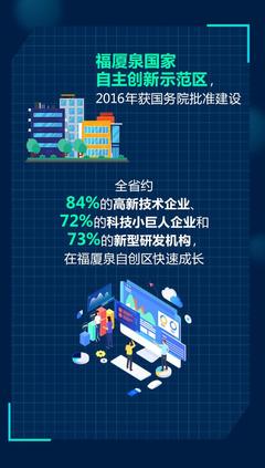 創(chuàng)新驅(qū)動(dòng)，福建信息技術(shù)產(chǎn)業(yè)發(fā)展的答案公開